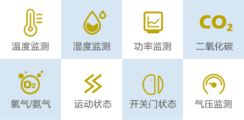 農(nóng)產(chǎn)品冷鏈追溯系統(tǒng)