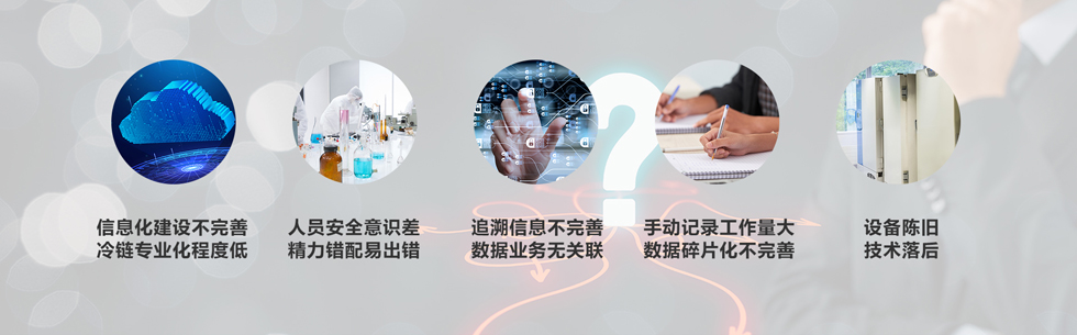 實(shí)驗(yàn)室溫濕度監(jiān)測(cè)